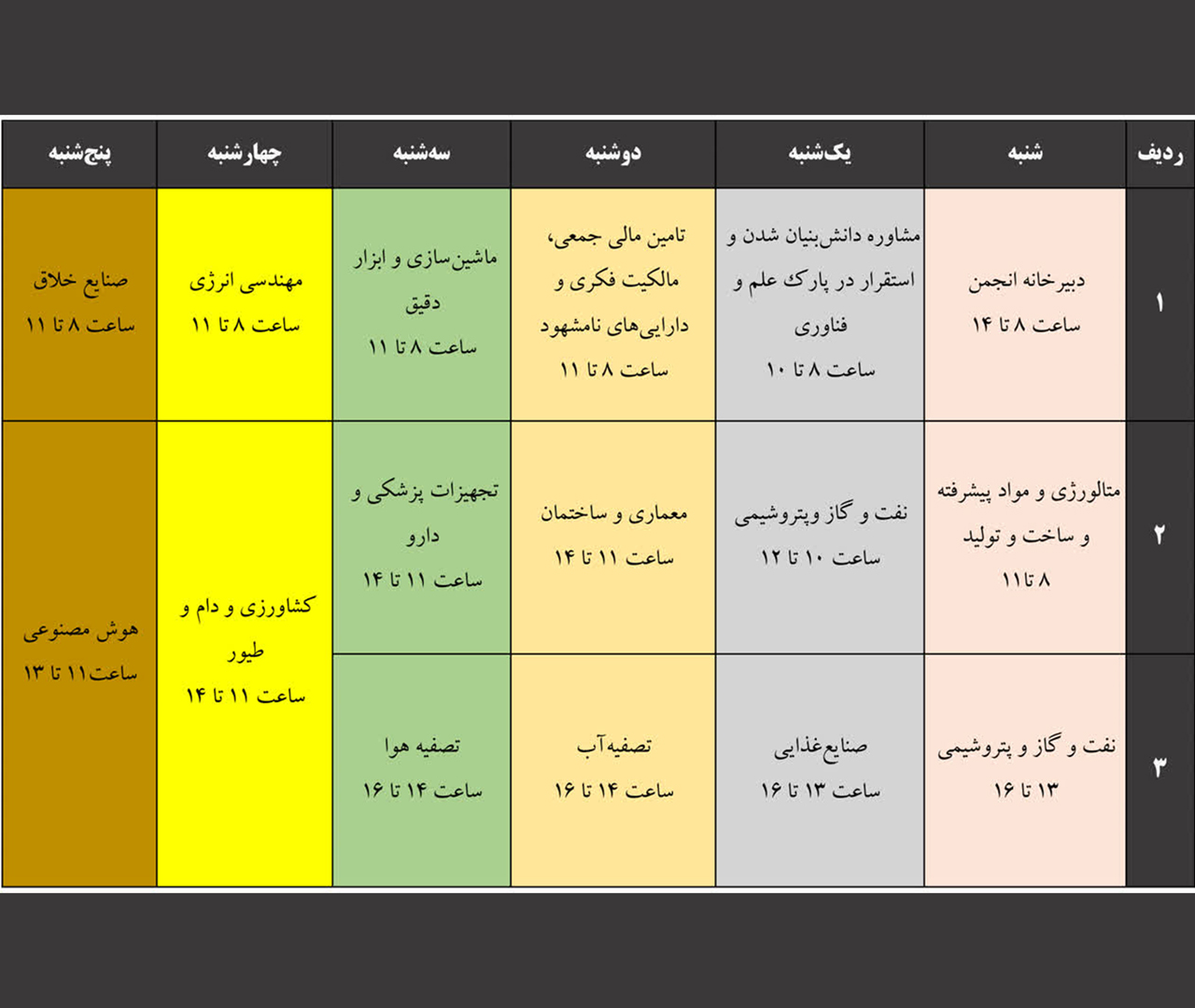 افتتاح دفتر انجمن شرکت‌های دانش‌بنیان و فناور استان اصفهان در اتاق بازرگانی + برنامه میزهای خدمت فناوری