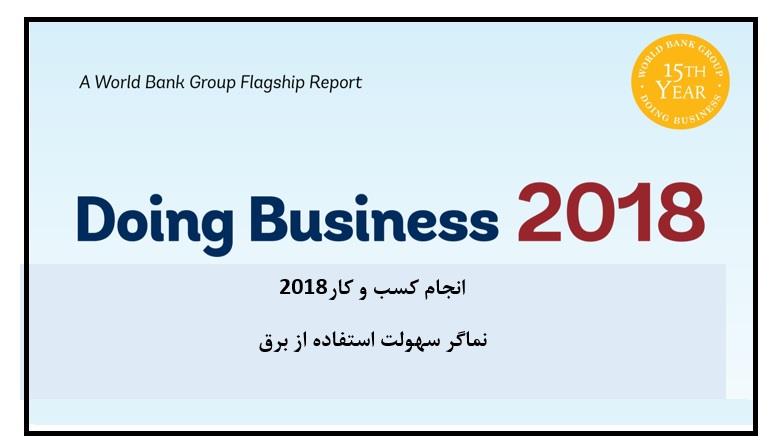 انجام کسب و کار2018