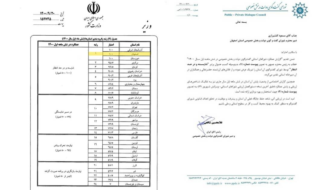 کسب رتبه نخست کشوری شورای گفت‌وگوی دولت و بخش خصوصی استان اصفهان