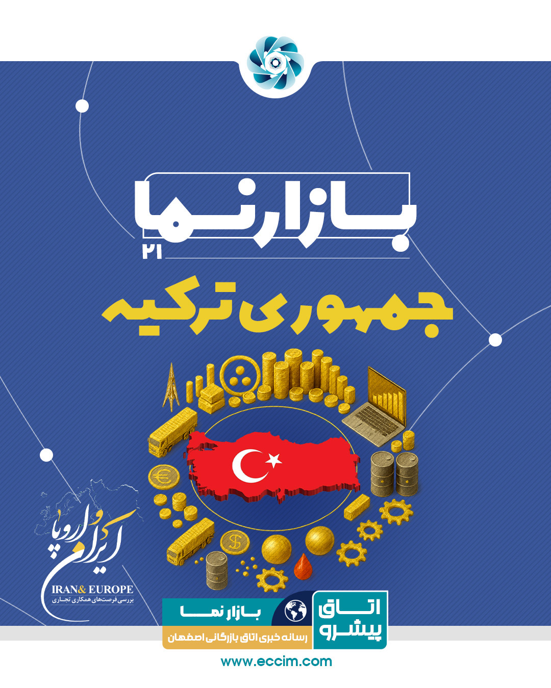 بازارنما ترکیه