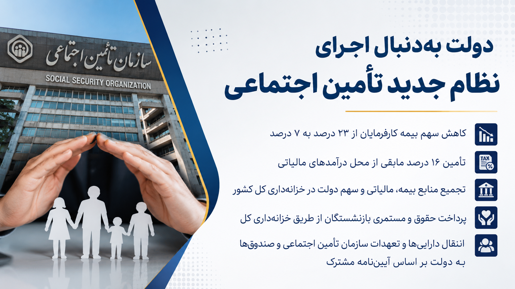 لایحه اصلاح نظام تأمین اجتماعی به وزارت اقتصاد ارسال شد