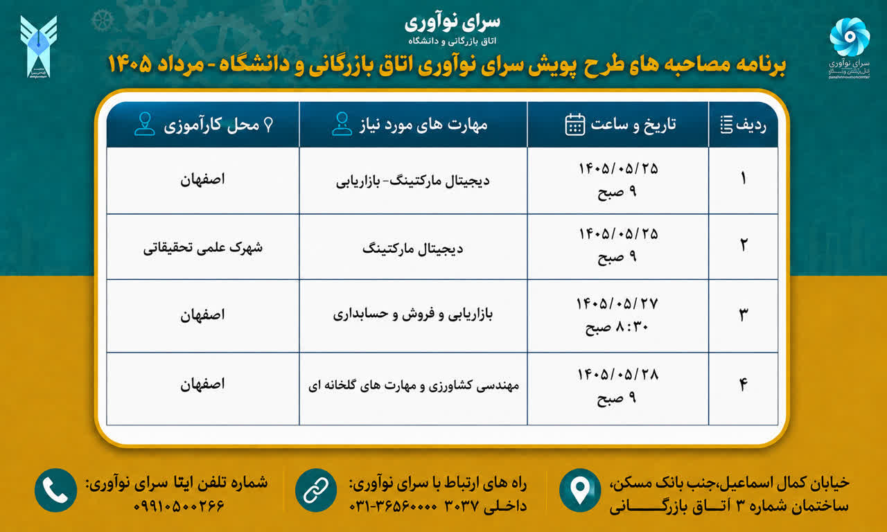 تقویم مصاحبه های طرح پویش هفته چهارم