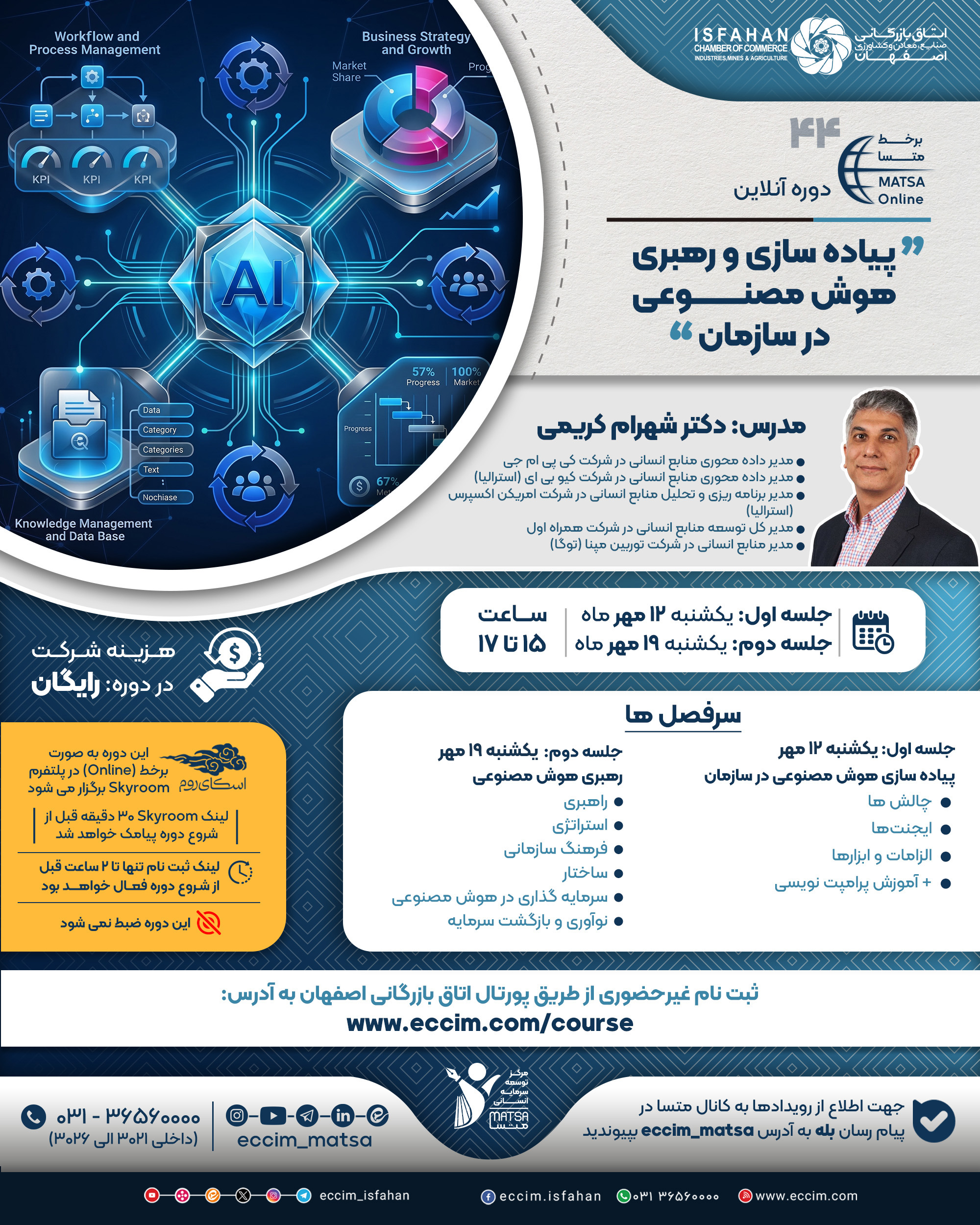 پیاده سازی و رهبری هوش مصنوعی در سازمان