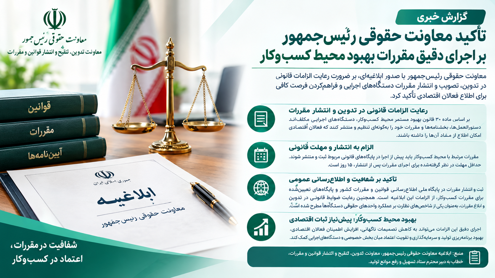 تأکید معاونت حقوقی رئیس‌جمهور بر اجرای دقیق مقررات بهبود محیط کسب‌وکار
