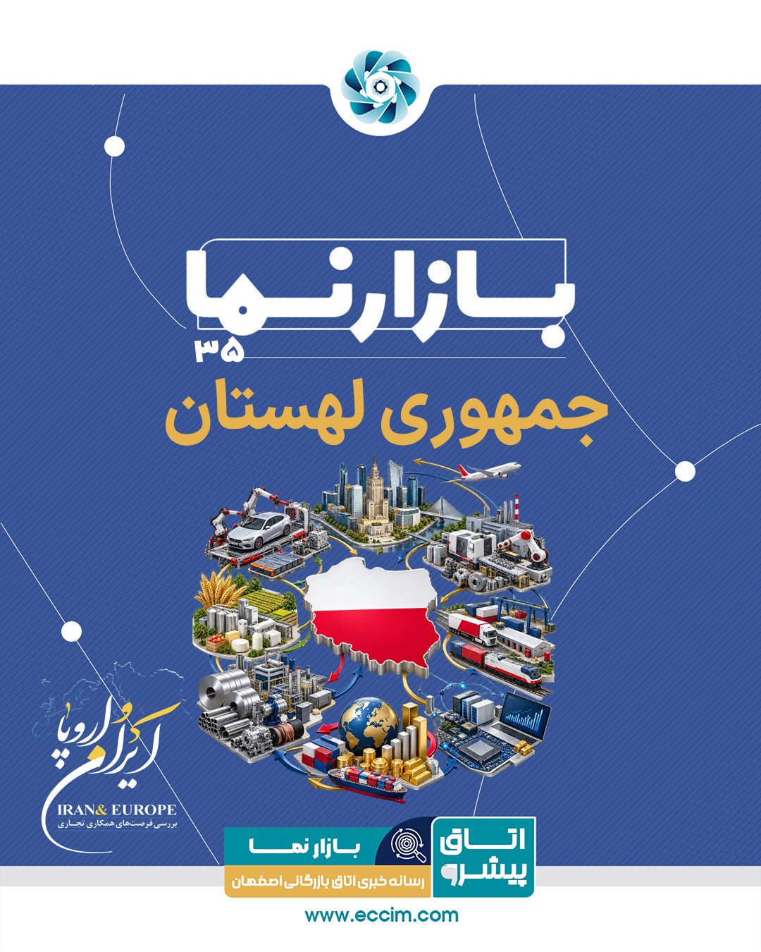 بازارنما جمهوری لهستان